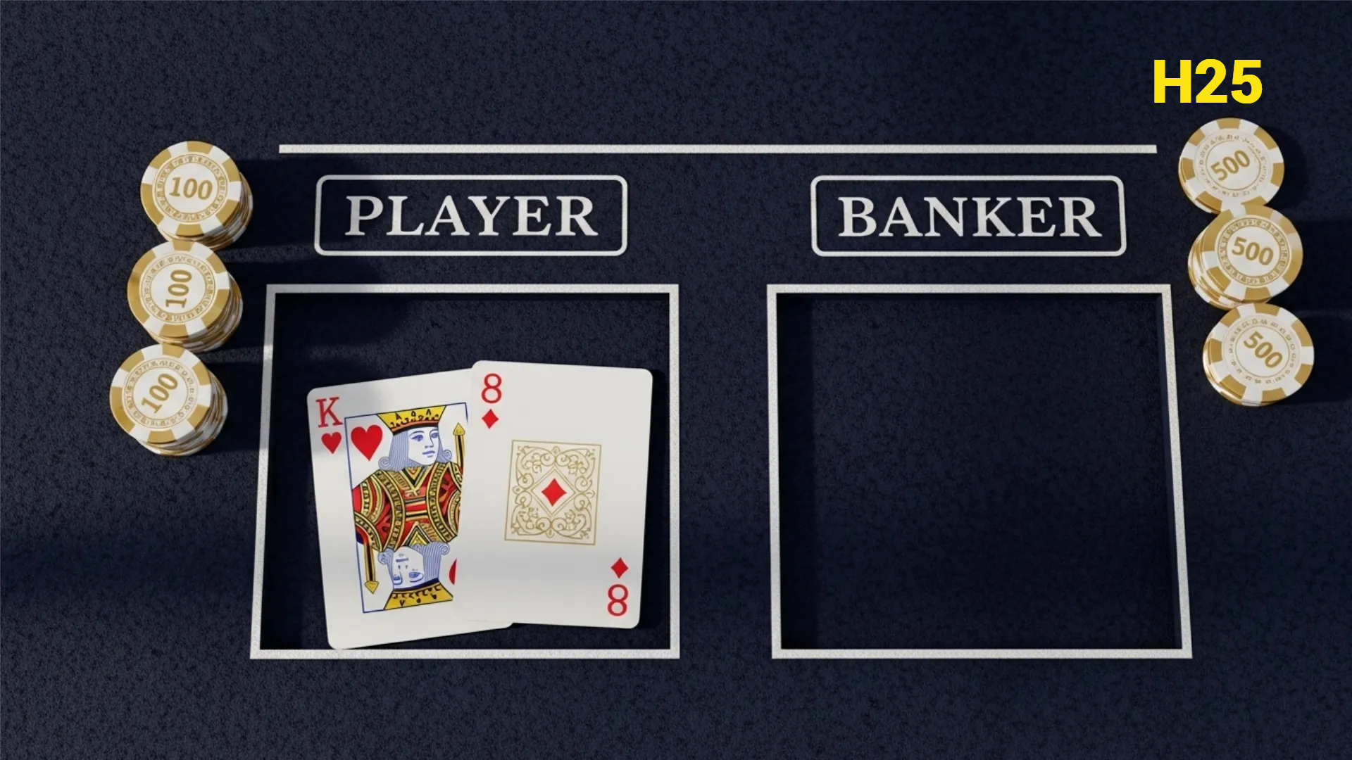 รีวิว Sexy Baccarat ค่ายคาสิโนสดยอดนิยมบน H25